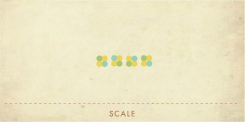 Principles 08 Những nguyên tắc trong thiết kế