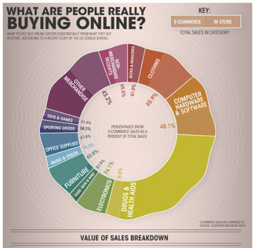 20-cool-infographics