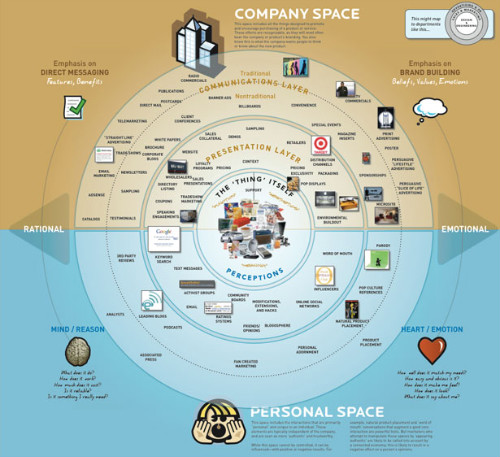 infographic_website_03