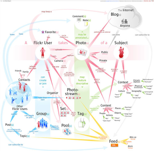 infographic_website_06