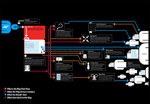 infographic_website_10