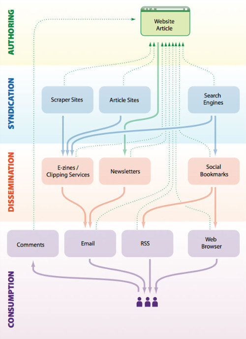infographic_website_17