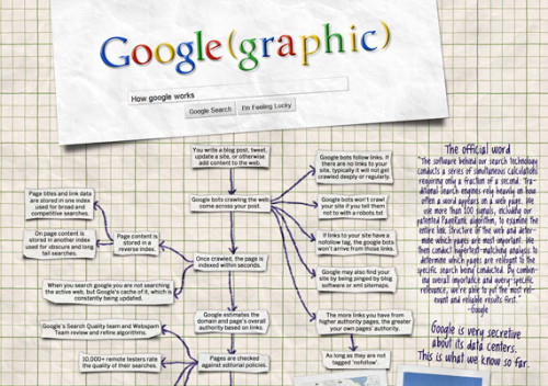 infographic_website_24