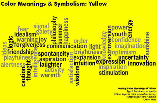 Yellow-meaning